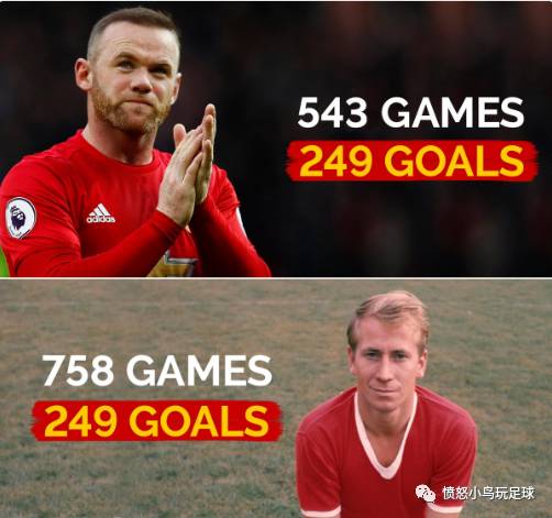 这三家豪门的大腿是他们,你同意吗?