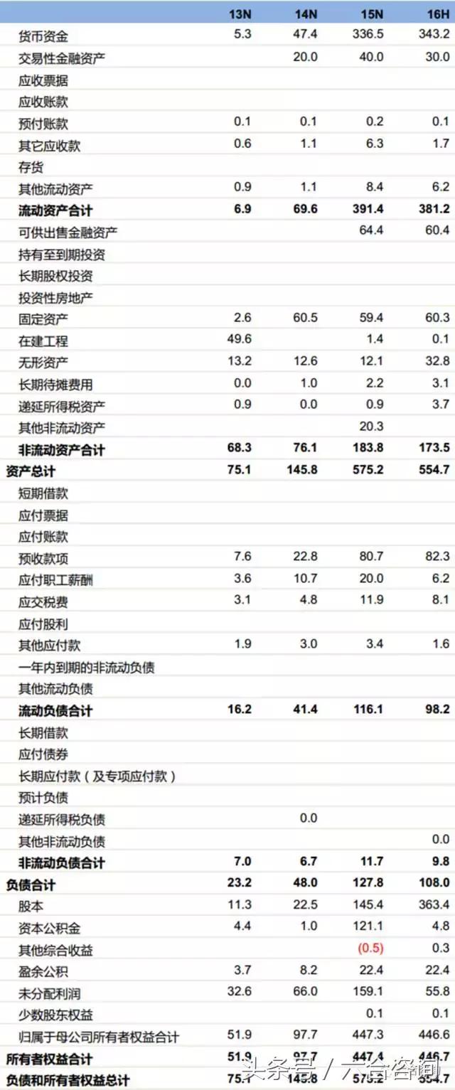 麟龙软件指标源码大全,麟龙软件全套指标