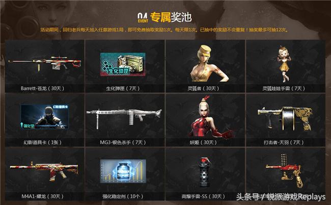 cf年末豪礼大放送,cf新年巨献年度永久大礼