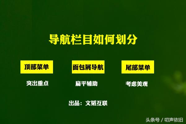 文韬互联：网站设计之导航栏目如何划分？