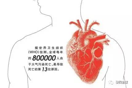 雾霾天你的口罩选对了吗,雾霾防护口罩