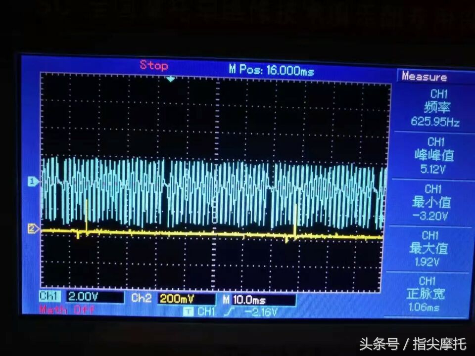 是谁延续了小鹰王的生命——摩托车维修纪实