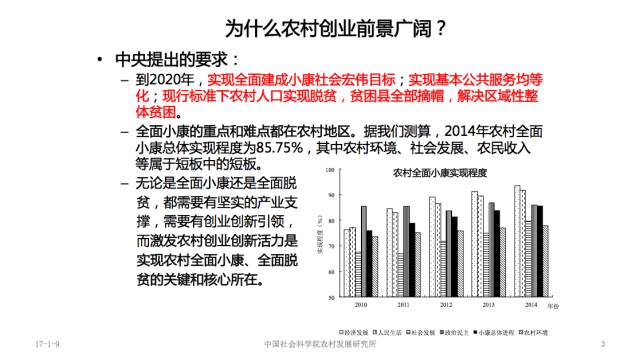 分享三个适合农村创业赚钱小项目,涉农创业项目大全