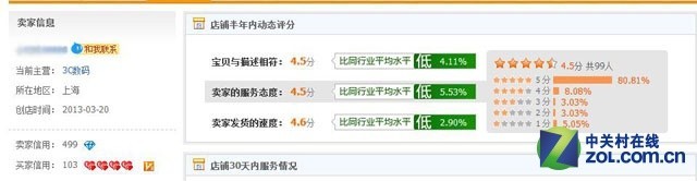 淘宝上架瑕疵品,淘宝店铺辨真假的软件有哪些