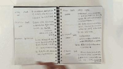 有哪些好用又有免费的摄影app,目前最好用的摄影app