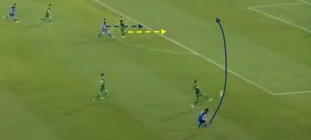 逆足边路传中教学,边路传中技术图示