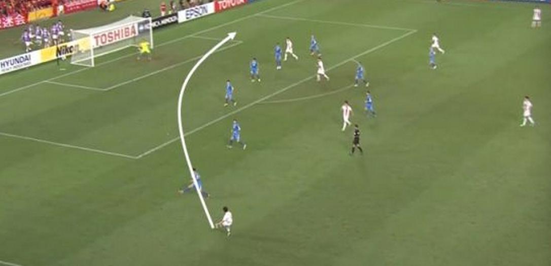 逆足边路传中教学,边路传中技术图示