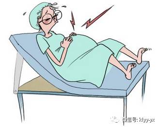 产后健康管理检查,产后体检莫忽视