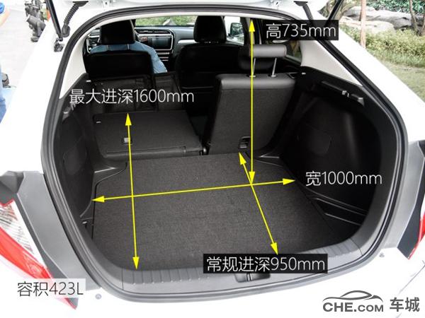 国五本田竞瑞价格,东风本田竞瑞黑色白色怎么选
