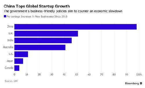 腾讯企鹅多多,腾讯阿里巴巴宠物行业