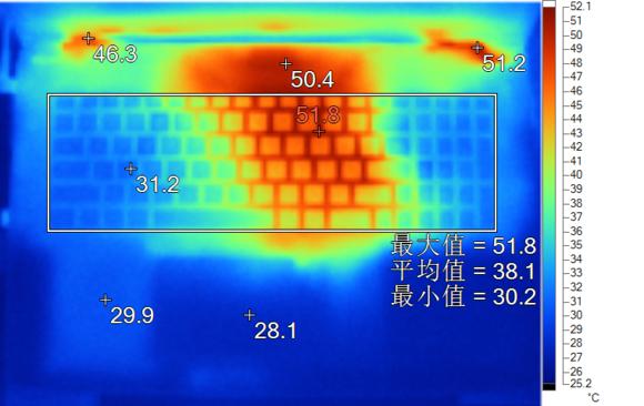 华硕rogs7v温度高,华硕rogs7vcpu80度