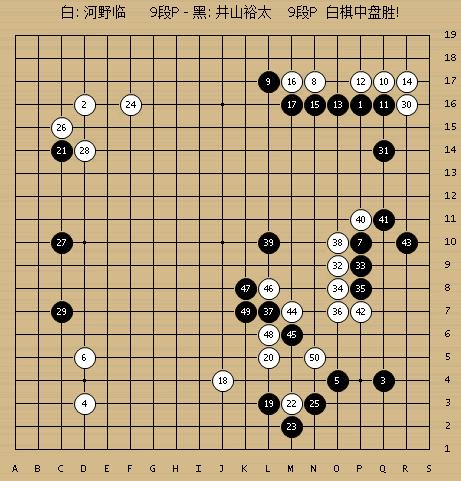 井山裕太棋圣战最新战报,河野临vs井山裕太
