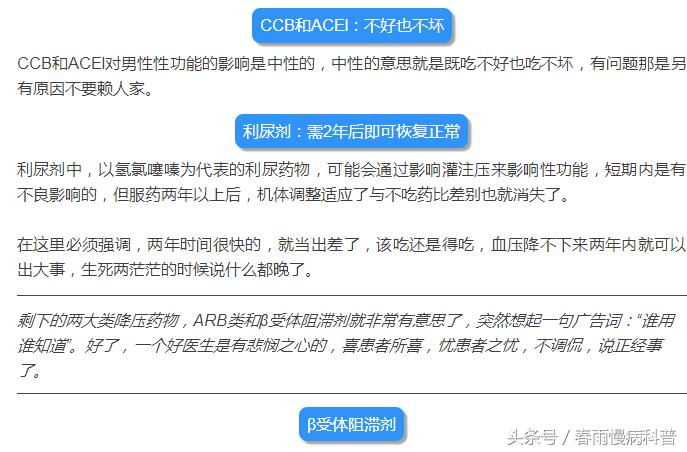 医生忠告长期服用降压药,医生首选的降压药