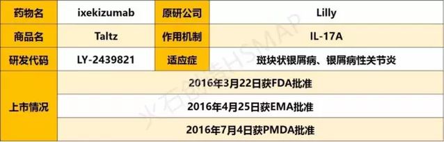 自身免疫疾病再次发病,自身免疫病格林巴利