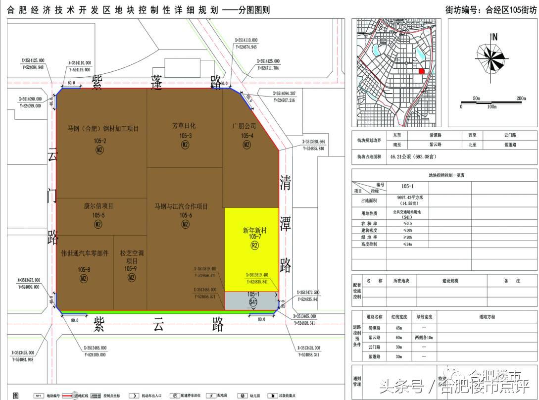 经开区土拍商业用地,经开区土地挂牌名单