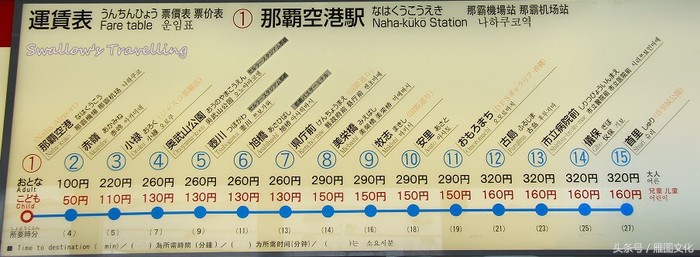 冲绳岛六日游自由行攻略,冲绳10天自由行