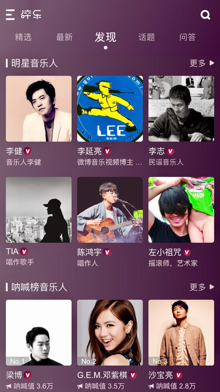 网易云音乐虾米音乐,网易音乐人扶持项目