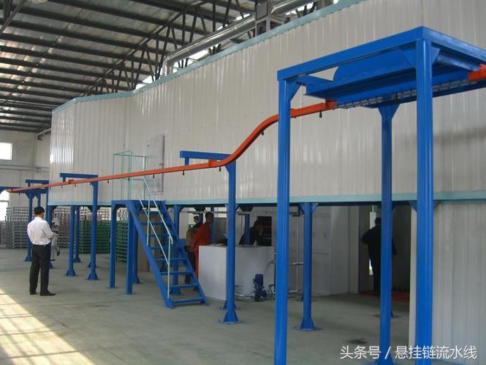 静电粉末喷涂基本常识,粉末涂料静电喷涂工艺流程