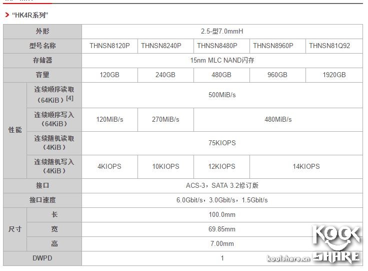 东芝toshiba4t移动硬盘怎样,toshiba东芝r830-k01b