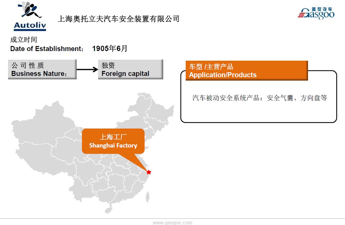 奥托立夫汽车安全系统上海,奥托立夫安全系统公司