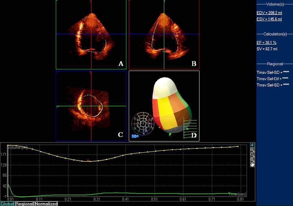 那些年我们错过的人,那些年我们错过的好歌