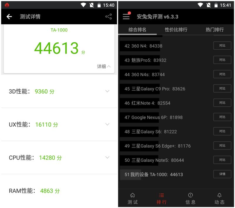 诺基亚6深度测评视频讲解,诺基亚6nokia6怎么样