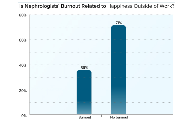 2020年医院满意度调查,2019肾内科排名