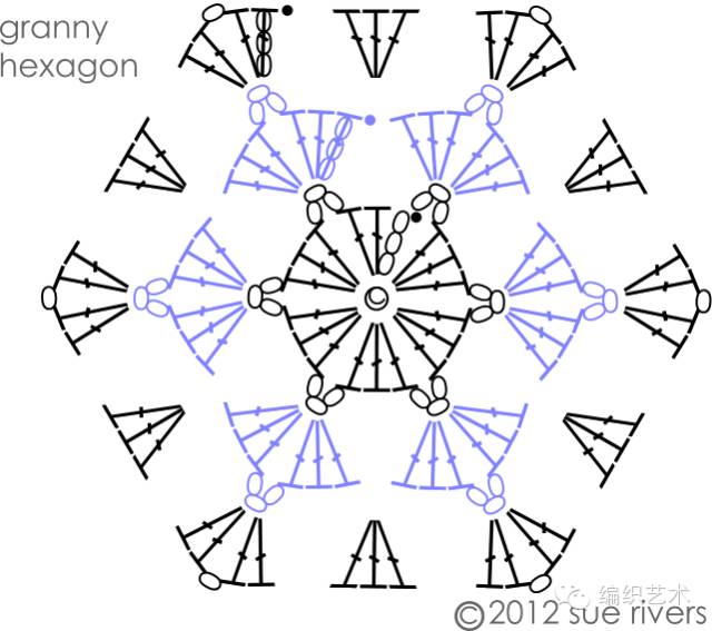 足球帽钩针教程,钩针足球图解教程视频
