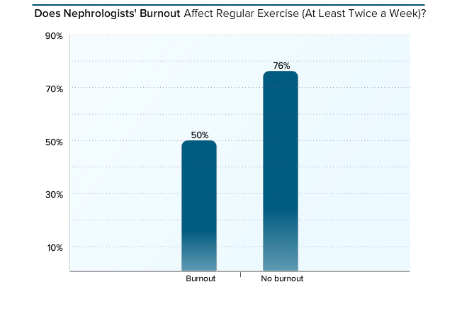 2020年医院满意度调查,2019肾内科排名