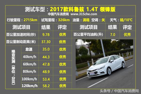 新款科鲁兹测试,18款科鲁兹1.4t加速测试