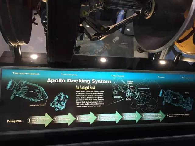 美国工业是如何崛起的,美国工业的领先地位