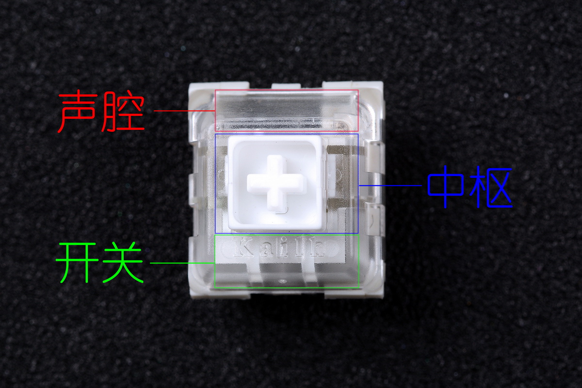 凯华box轴机械键盘推荐,最美机械键盘