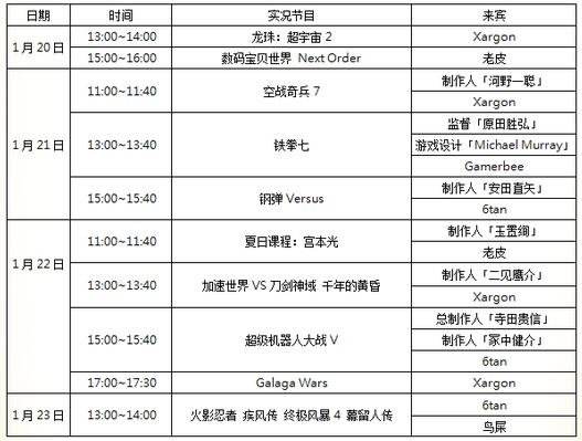 2023台北电玩展,2021台北电玩展