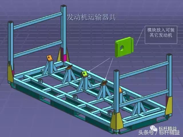 工位器具生产规划,工位器具的标准