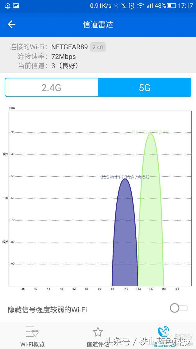 夜鹰路由器r7000达不到千兆速率,夜鹰r7000怎么设置