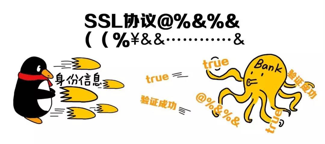 支付宝转账怎么能不收手续费,支付宝怎样转账给别人不收手续费