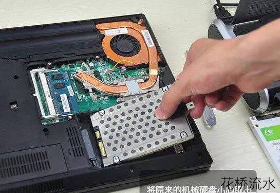 戴尔笔记本换固态硬盘,苹果笔记本换固态硬盘