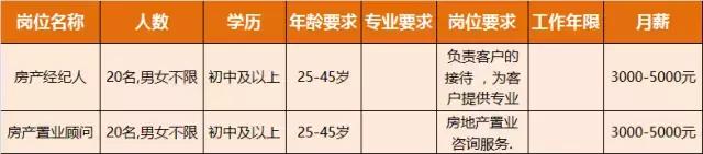 淮南人才招聘时间表,淮南最新招聘岗位有哪些