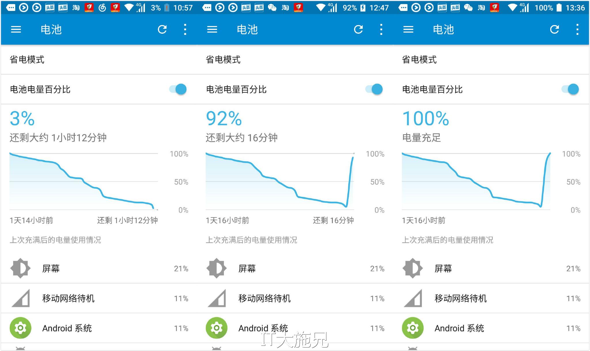 诺基亚6安卓8.0测试版,诺基亚6正式发布升级速度很快