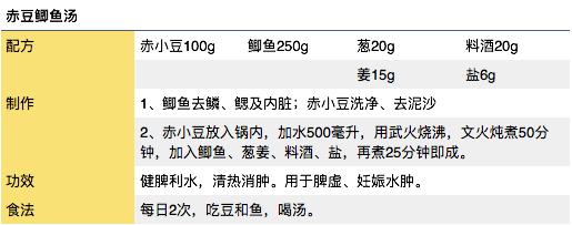 消除孕期水肿的食谱有哪些,妊娠期水肿的食谱