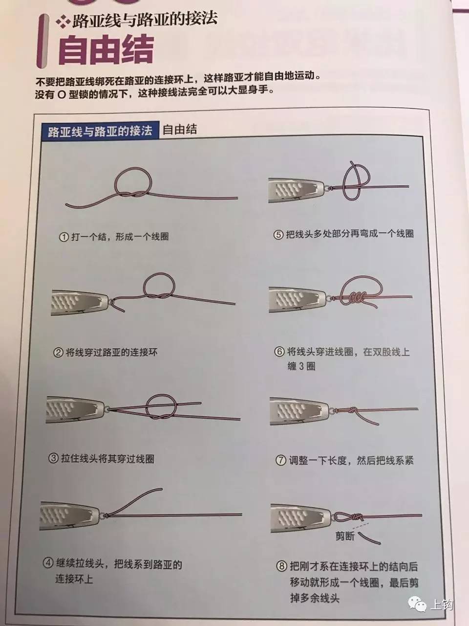 海钓惊人的捕鱼技巧大型鱼类上钩,岸边海钓技巧绑线