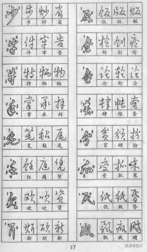 成人练字钢笔字帖作品欣赏,钢笔楷书练字5000字帖