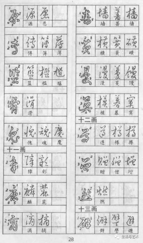 成人练字钢笔字帖作品欣赏,钢笔楷书练字5000字帖