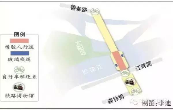 哈尔滨冬天免费玩雪的地方,哈尔滨冰雪旅游春节