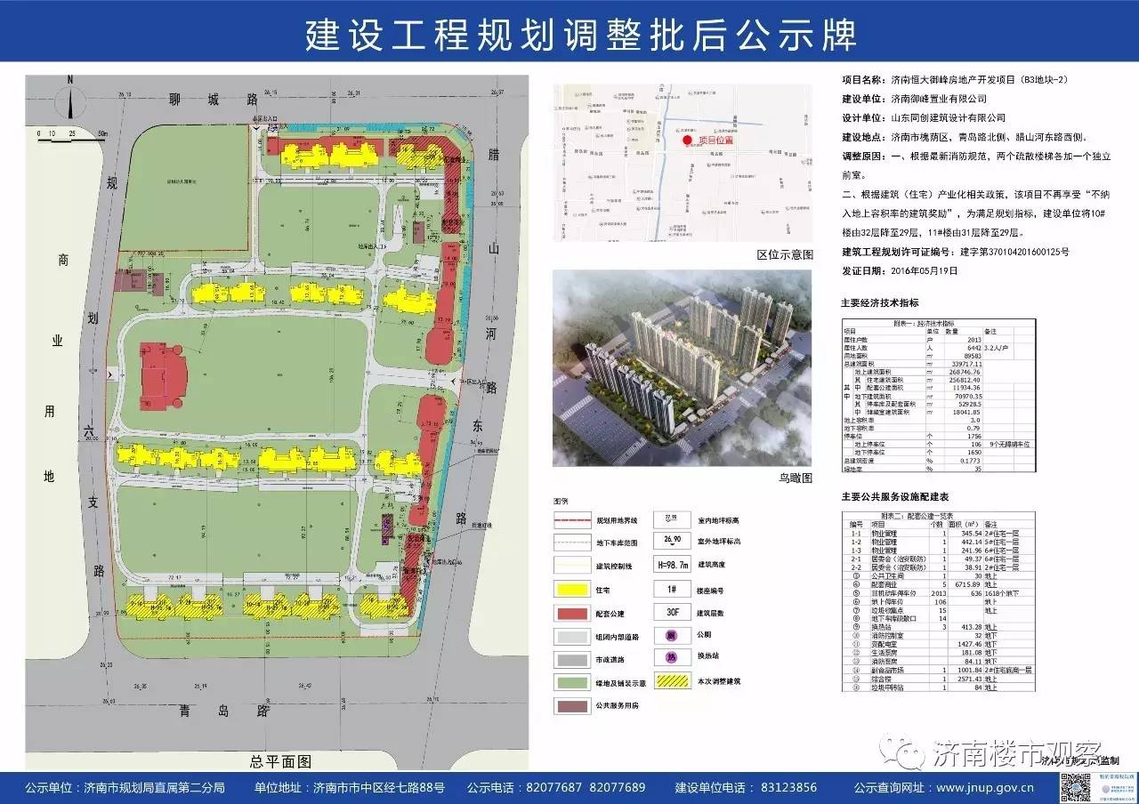 唐冶奥特莱斯/麦德龙/万科龙湖城市之光/春江郦城三期/万象新天B7地块/荣盛时代首府/万科海晏门等规划动态