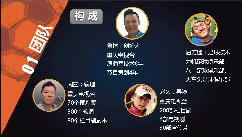 鍙屽垱瓒崇悆,鍙屽垱鏂囧寲妗堜緥