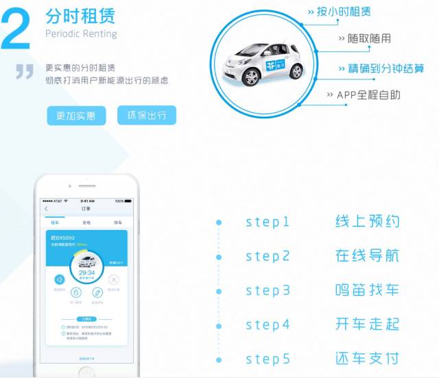 马鞍山附近租电瓶车,喜讯电动车