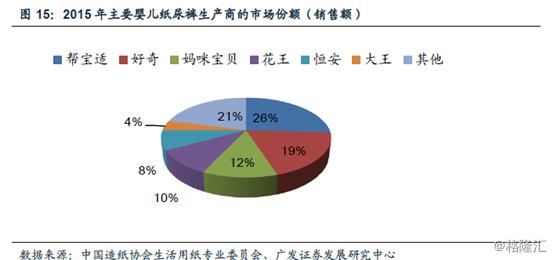 世道已变了,世道已改变