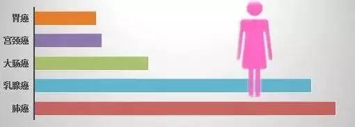 所有天津人!介点儿“小病”可不简单!(内含哏儿都人养生攻略)