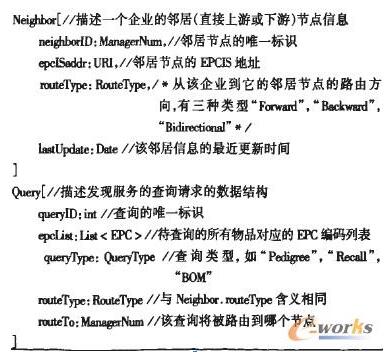 rfid供应链管理系统解决方案,供应链环境下物流管理